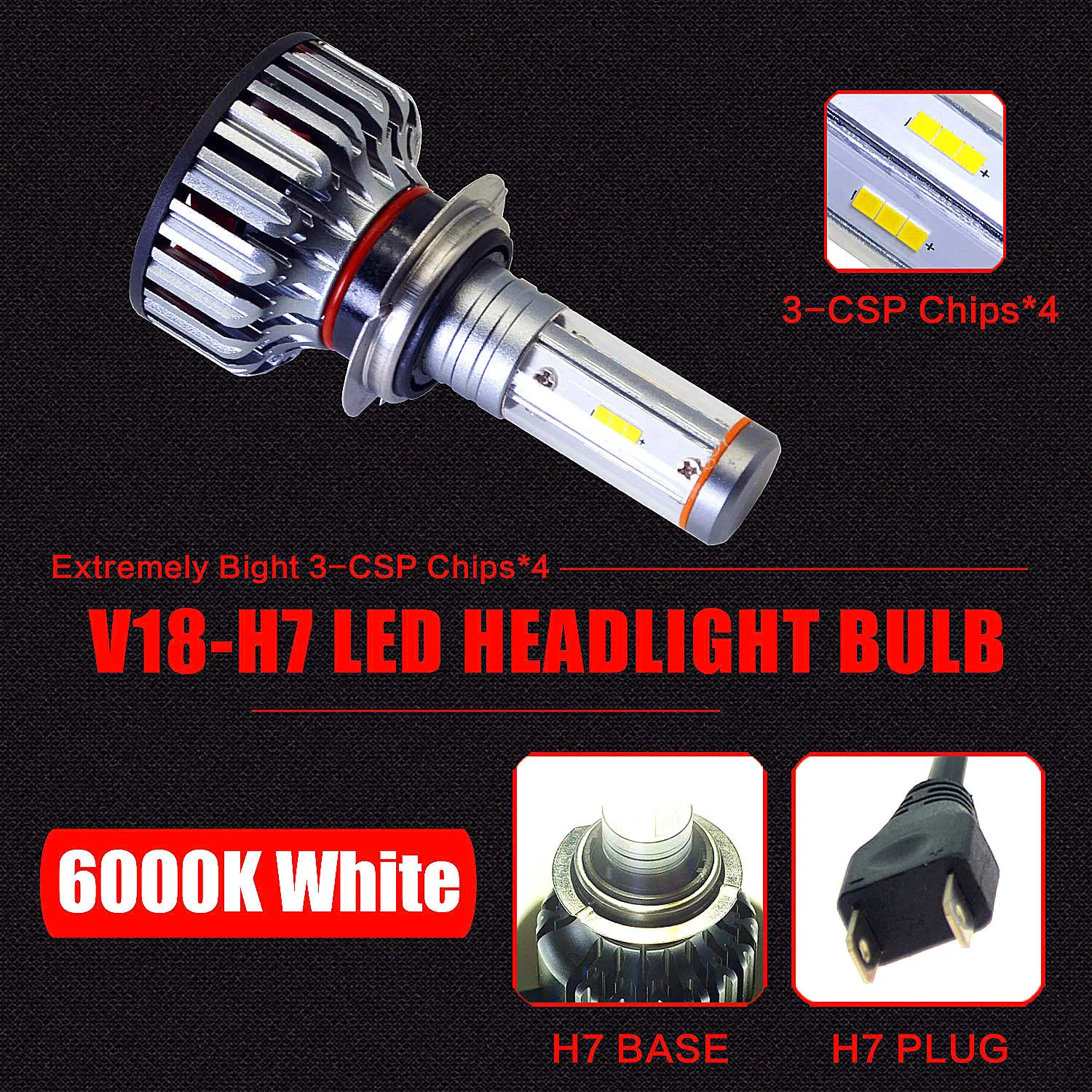 

4 Sides LED Headlight Kits H1 H4 H7 H11 9005 9006 Hight/Low Beams Bulbs 120W 12800lm 6000K 3 Colors DIY