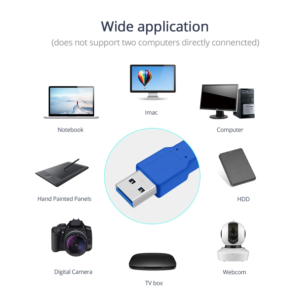 TISHRIC USB удлинитель Кабель 3 0 кабель Папа папа для внешнего жесткого диска
