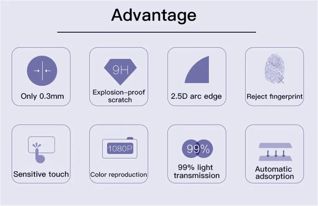 

5PCS For Huawei Honor Band 4 Tempered Glass TPU Explosion-proof Full Screen Protector Film Ver pelicula protectora#T10