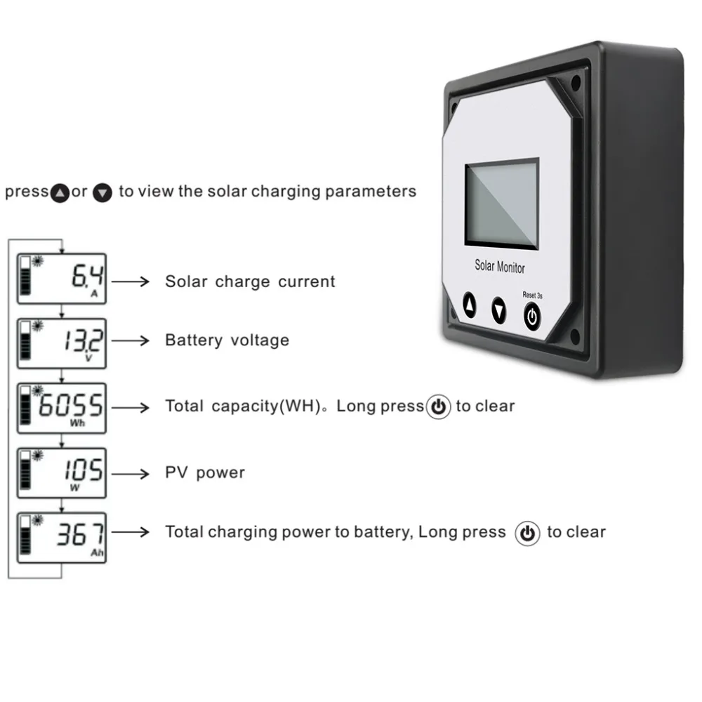 20A 12 V контроллер солнечной зарядки мониторинг солнечных панелей Контроллер заряда Авто солнечные батареи Регуляторы заряда