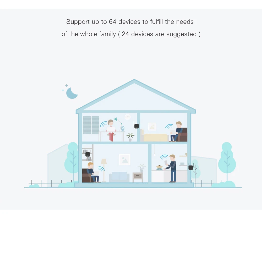 Original Xiaomi Pro 300M WiFi Router Amplifier Network Expander Repeater Power Extender Roteador 2 Antenna for Mi Wi-Fi | Электроника