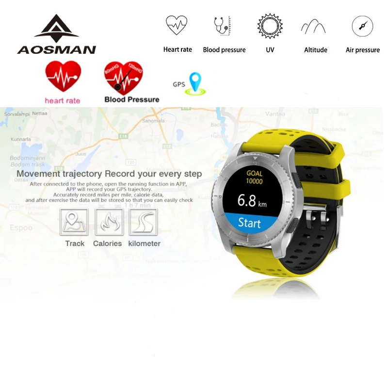 AOSMAN частота сердечных сокращений GPS высотомер спортивные Смарт часы телефон SIM