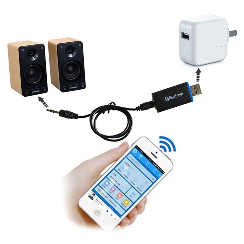 JaJaBor Bluetooth AUX автомобильный комплект 3,5 мм AUX аудио разъем USB беспроводной A2DP музыкальный аудио приемник адаптер для всех смартфонов