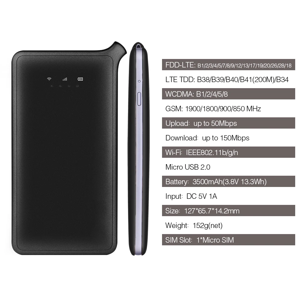Glocalme U2S 4G беспроводной Wifi роутер высокоскоростной портативный Wi-Fi роутер 4g LTE разблокированная Мобильная WiFi точка доступа с Sim без роуминга