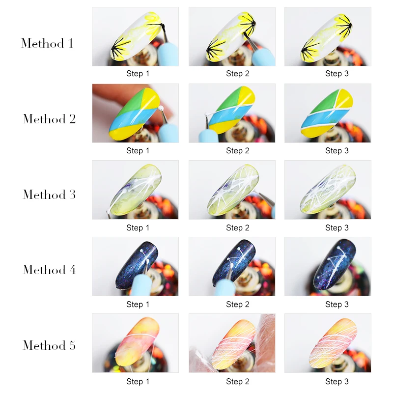 

UR SUGAR 5ml Nail Drawing Gel Polish varnish Painting Nail Art Line Varnish Thick Elastic Paint UV Gel Soak Off Spider UV Gel