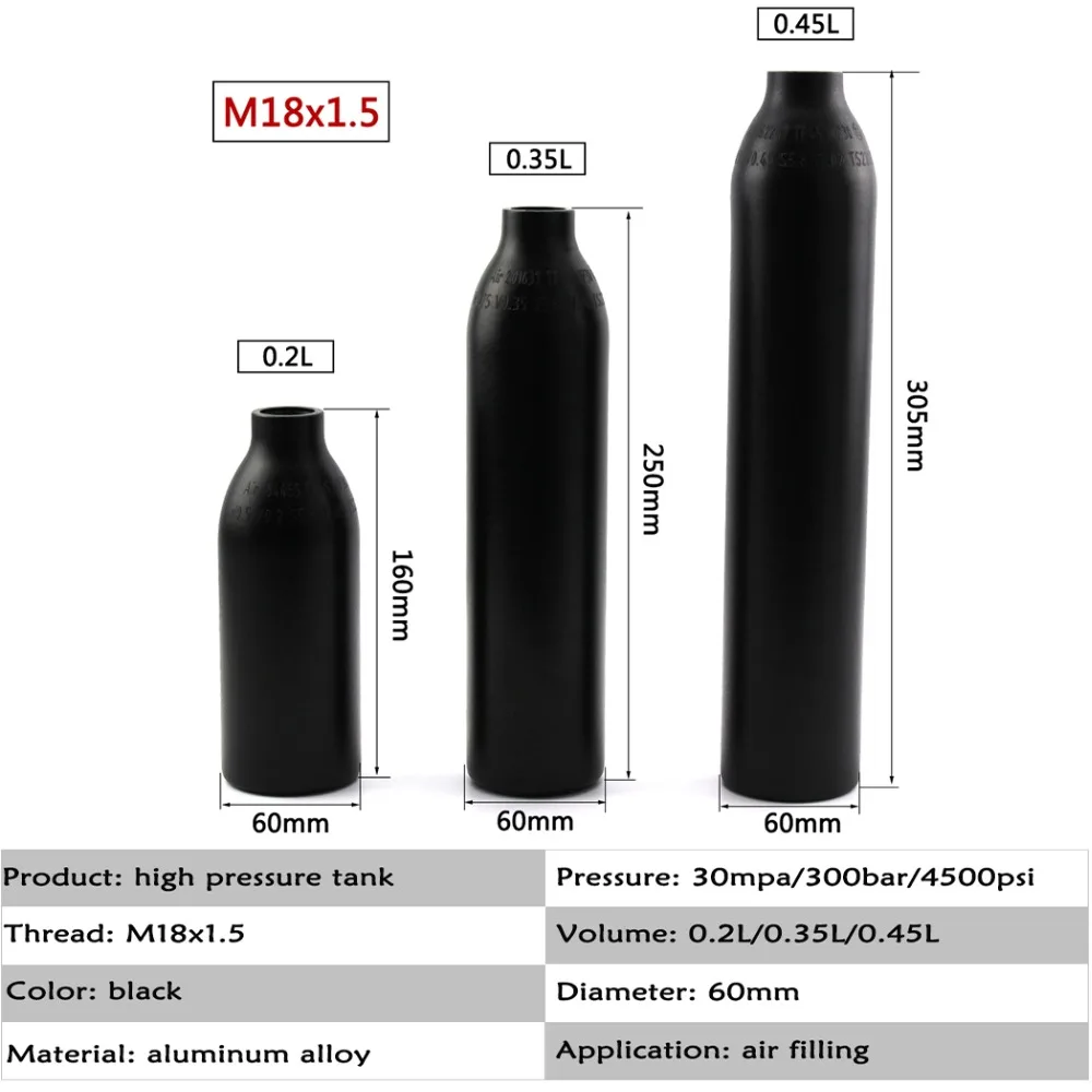 PCP Пейнтбол Airforce воздушная бутылка M18x1.5 HPA бак 0.2L 0.35L 0.45L цилиндр с крышкой 4500psi