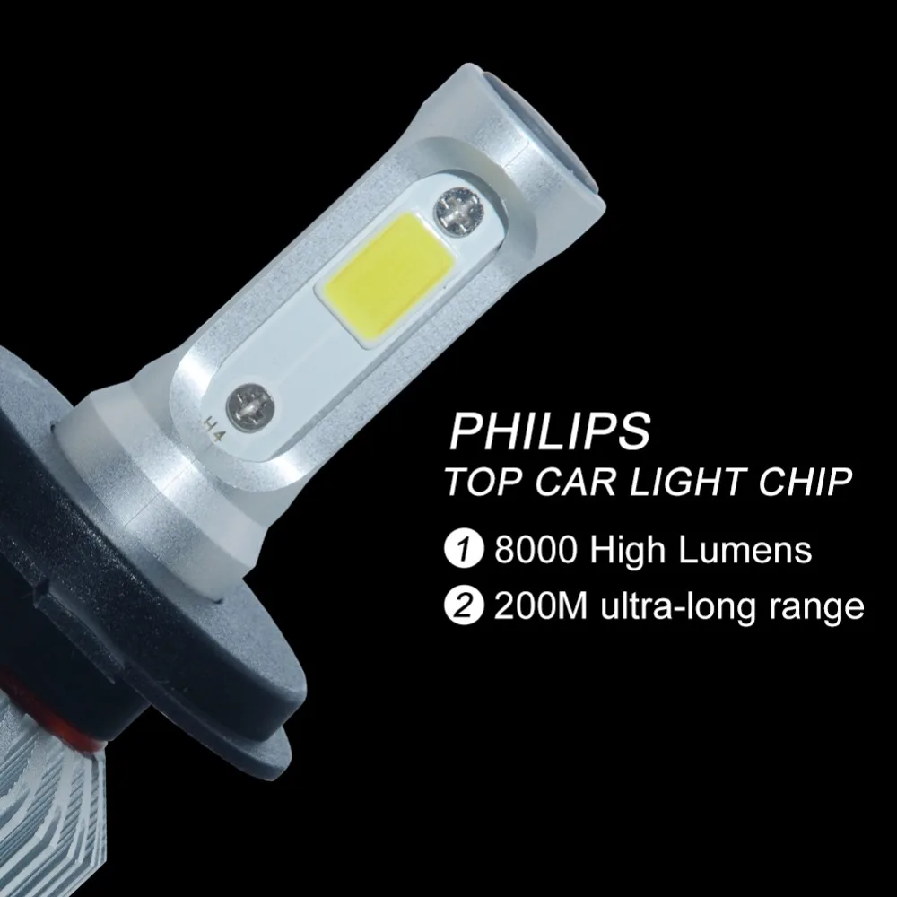Противотуманные светодиодные мотоциклетные фары H7 H4 Led H8 H11 HB3 9005 HB4 9006 H1 H3 9012 H13 9004 72
