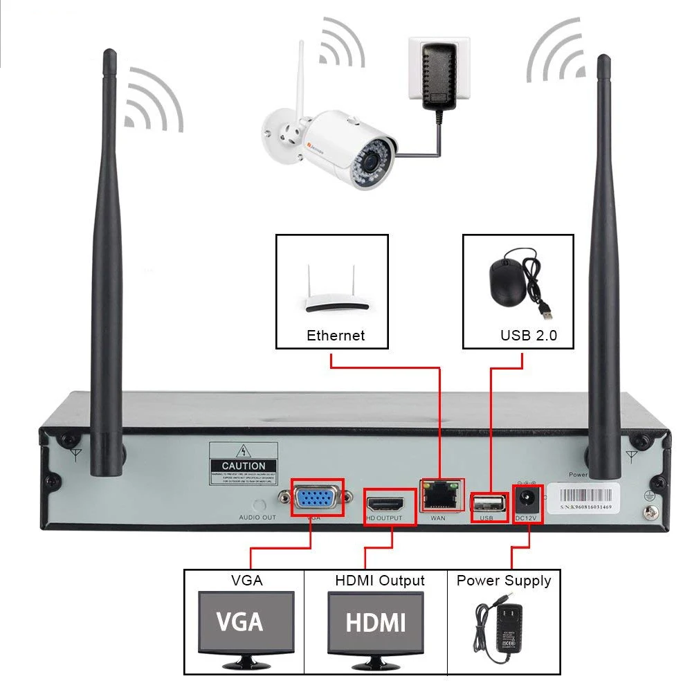 Jennov система камер домашней безопасности беспроводная 4CH 2MP CCVT наружная Wifi камера 1080P система безопасности комплект видеонаблюдения Onvif
