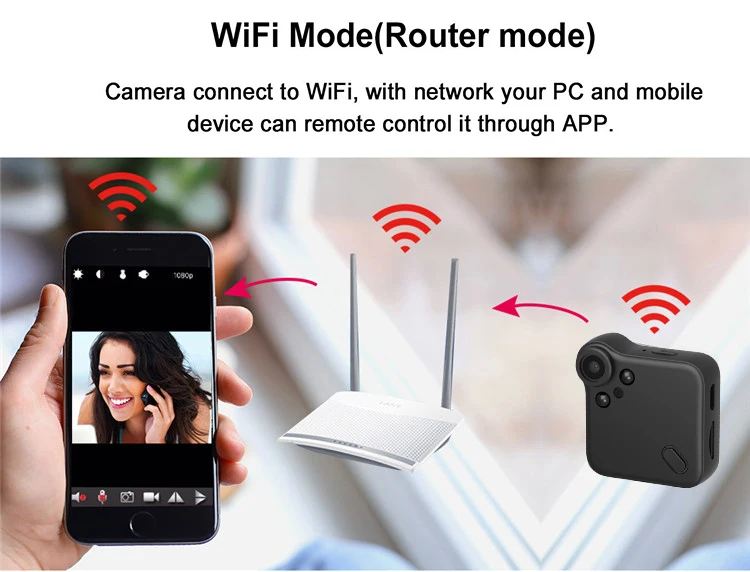 CCTV wifi IP мини-камера с датчиком 1080 P, портативная видеокамера для безопасности, маленькая камера с функцией ночного видения, Поддержка обнаружения движения, скрытая TFcard