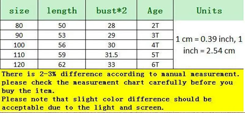 2017 г. Платье с цветочным рисунком для маленьких девочек милый сарафан Девочек