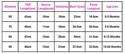 3 шт. хлопковые топы с коротким рукавом для девочек | Детская одежда и обувь