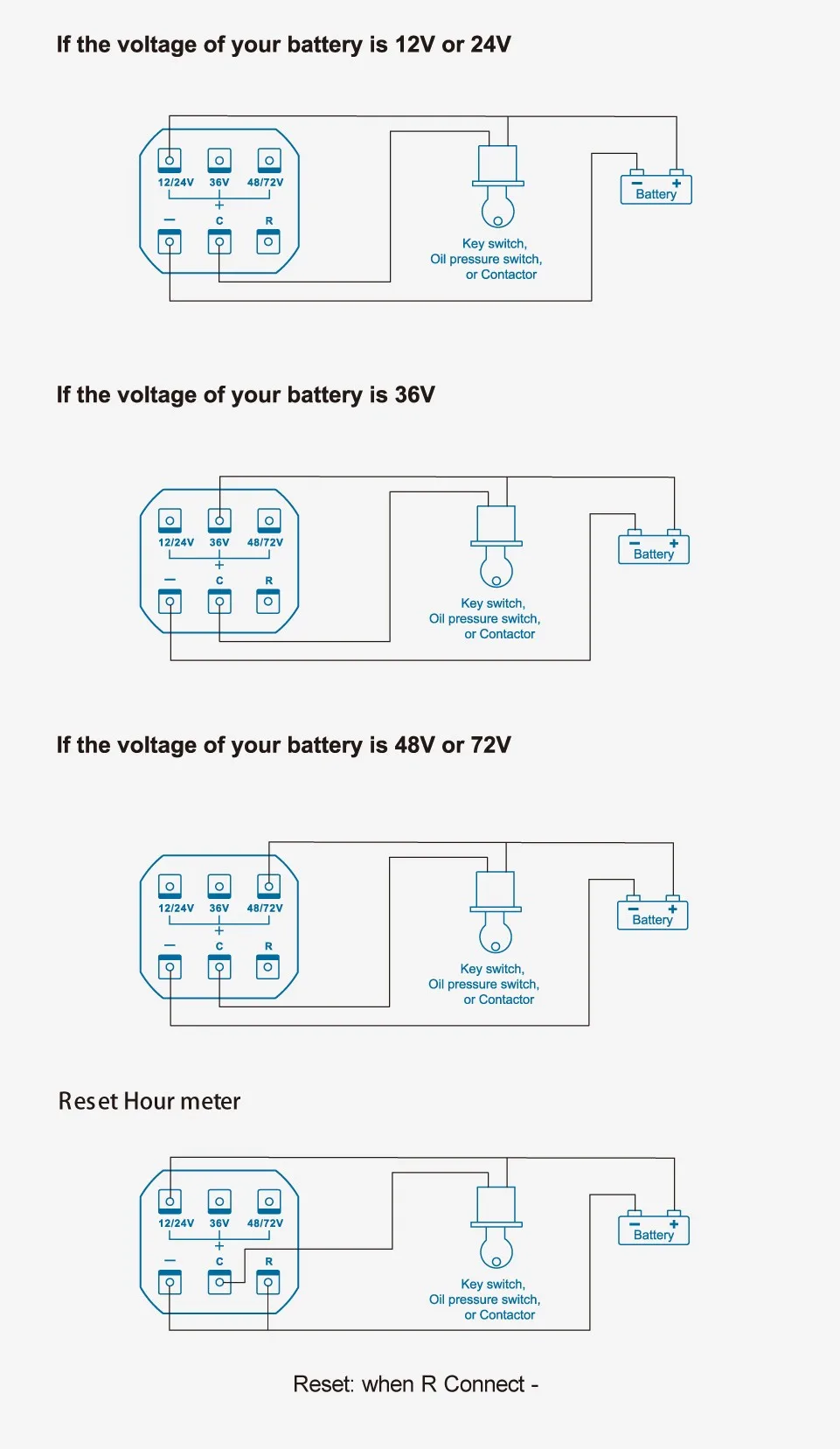 Цифровой ЖК-дисплей 12V 24V 36V 48V 72V свинцово-кислотный аккумулятор для хранения Батарея индикатор счетчик моточасов для Электрический Очиститель Гольф тележки для вилочных погрузчиков