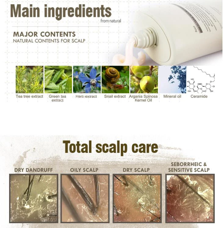 LADOR tea Tree Scalp Clinic Hair Pack 200 г маска для волос увлажнение поврежденных волос Кератиновое восстановление кожи головы Кондиционер для волос