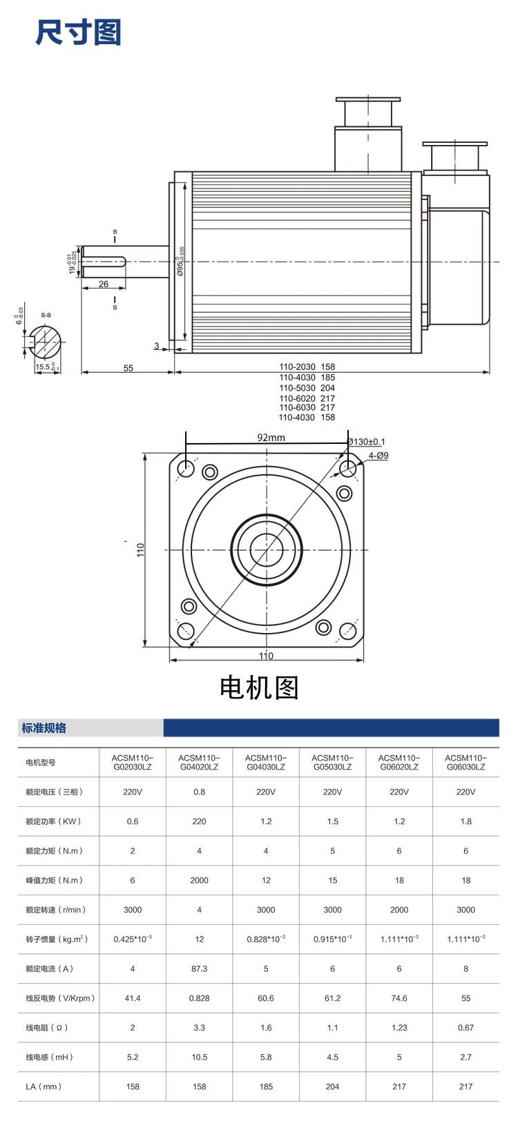 110-G05030 220V 1.5KW серводвигатель переменного тока 3000 об/мин 1500 Вт 5N. M matching A3N-TD водитель Серводвигатель 3M двигатель линейного кодирования линии