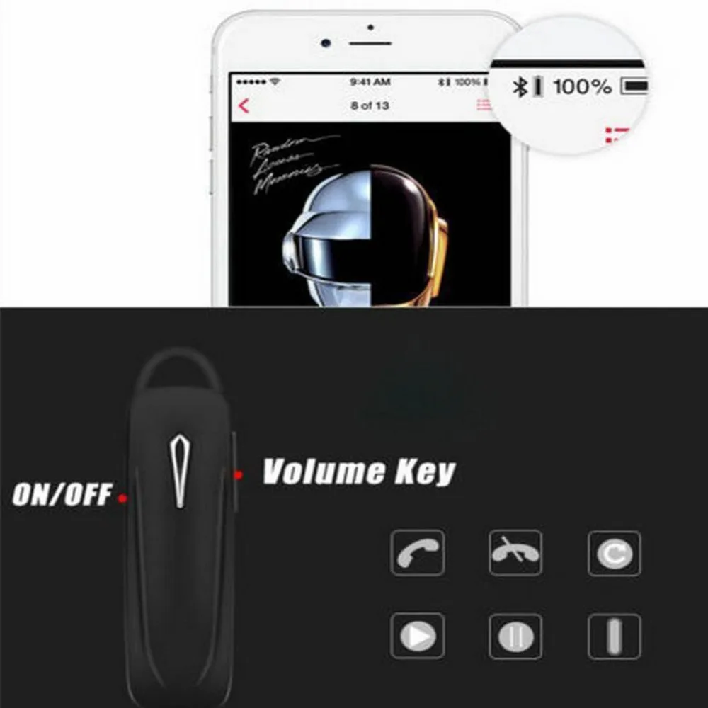 Беспроводные Bluetooth наушники Мини гарнитура с микрофоном Скрытые Наушники для iPhone