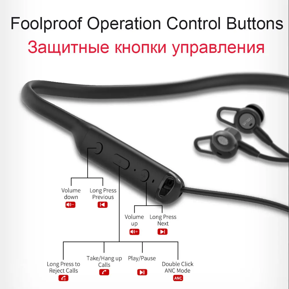 WiWU Спортивные наушники Bluetooth 4,2 беспроводные наушники шейные наушники для мобильного телефона Handsfree Водонепроницаемая гарнитура