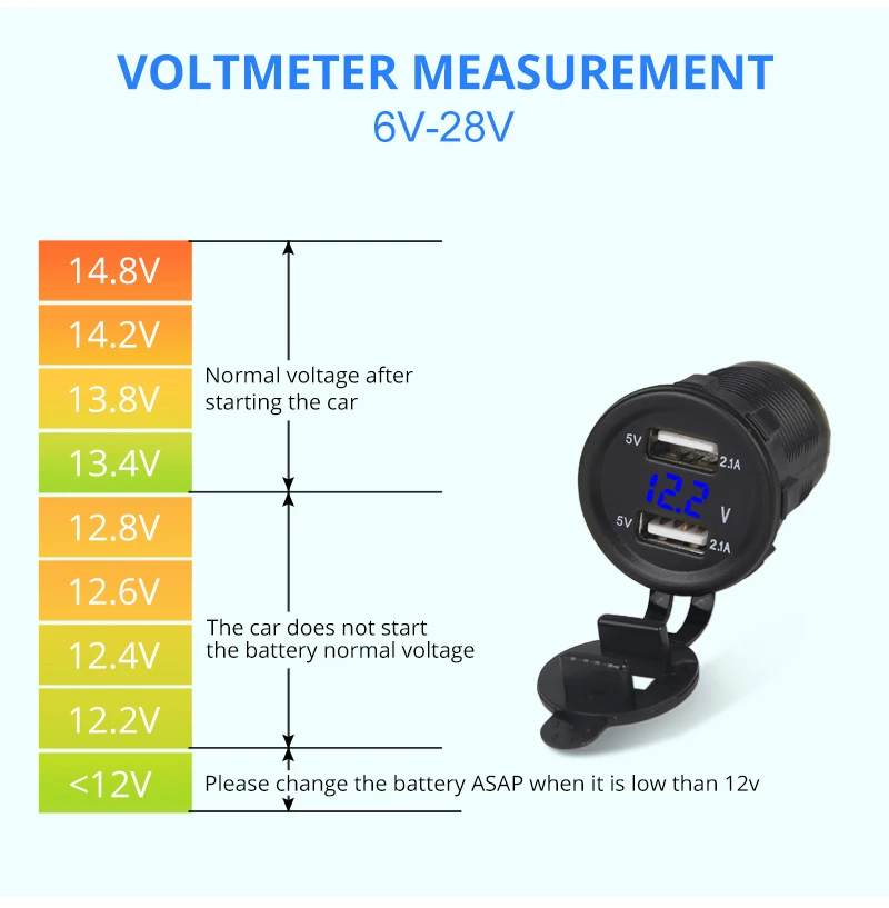 Водонепроницаемая розетка вольтметр с двумя USB портами 5 В а|Кабели адаптеры и