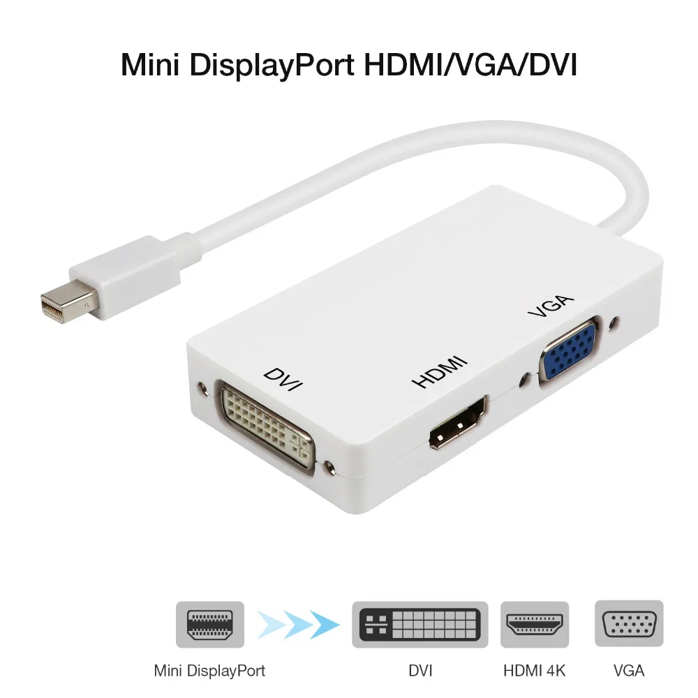 Мини DP к HDMI DVI VGA адаптер 3 в 1 концентратор DisplayPort 1080P видео конвертер для iMac Apple MacBook