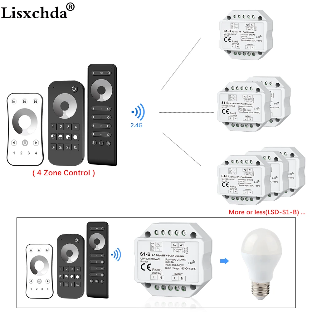 Triac LED диммер 220 в 230 В 110 AC 2 4G 4 зонный беспроводной Радиочастотный пульт