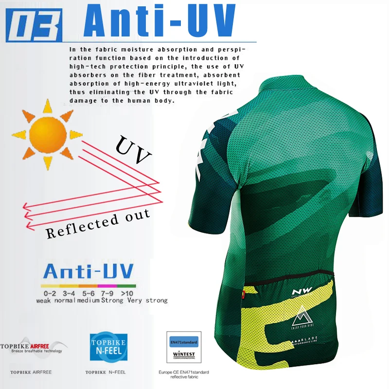Summer Quick-Dry Cycling Jersey Set MTB Road Bicycle Cycling Clothing Breathable Mountain Bike Clothes Cycling Set