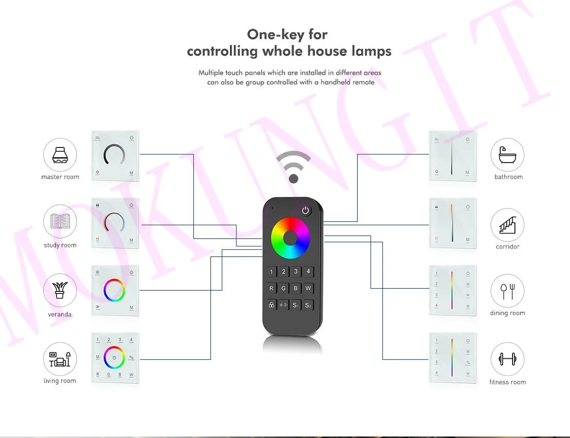 4CH* 3A 12-24VDC CV RGBW контроллер сенсорной панели T4 Высокочувствительный RGBW контроллер сенсорной цветной кольцевой панели