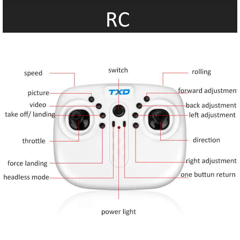 PIP игры Радиоуправляемый Дрон с Камера 720 P квадрокоптер WI-FI FPV 6CH удаленного