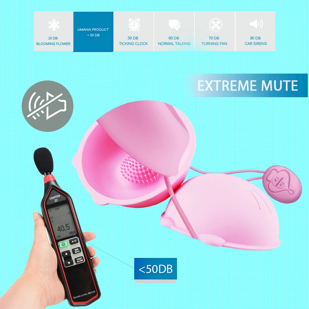 Женский мастурбатор с присоской для увеличения груди | Красота и здоровье