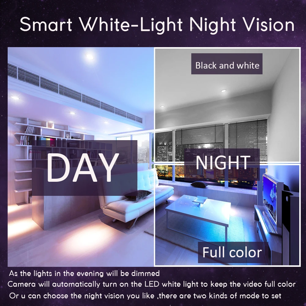 AOUERTK 360 градусов двухсторонний аудио белый светильник двойной панорамный 960P