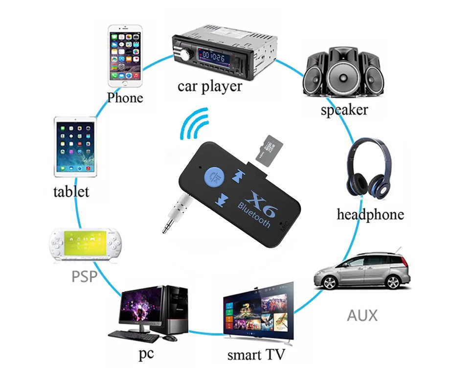 X6 AUX приемники Bluetooth Car Kit с микрофоном Музыка Беспроводной адаптер A2DP 3 5 мм стерео