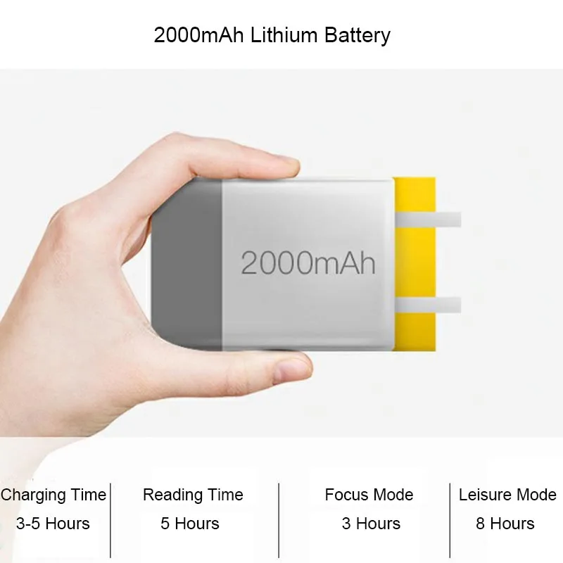 Светодиодный светильник, настольный, заряжаемый от USB, 36 светодиодный s, настольная лампа, 6 Вт, вращающийся, плавный, с регулируемой яркостью, складной светильник для чтения, для работы, учебы