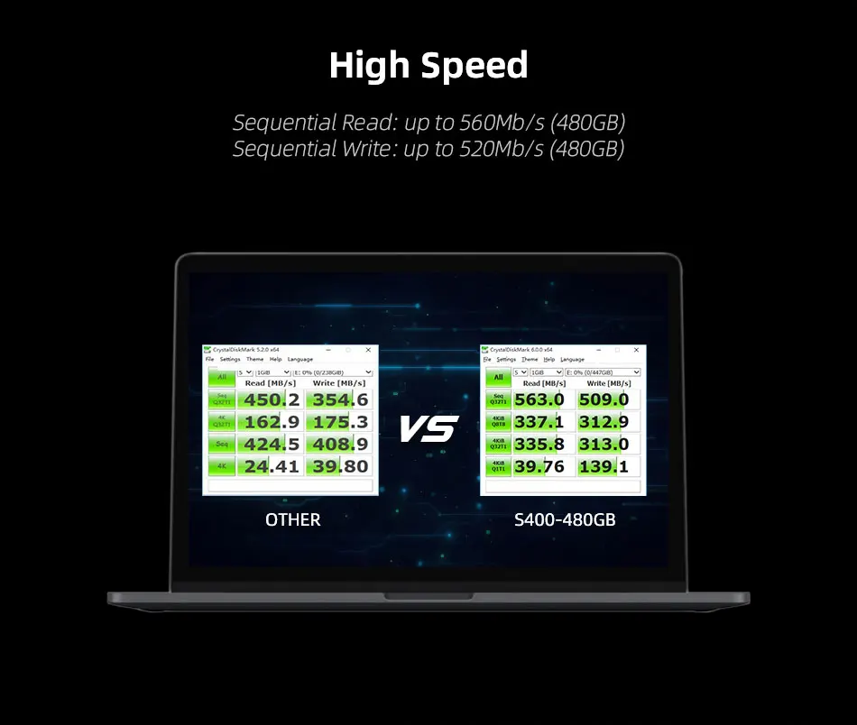 SSD KingSpec 2,5 дюймов S400 серия SATA3 120 ГБ 240 ГБ жесткий диск 480 ГБ 960 ГБ SSD жесткий диск sataIII для настольных ПК