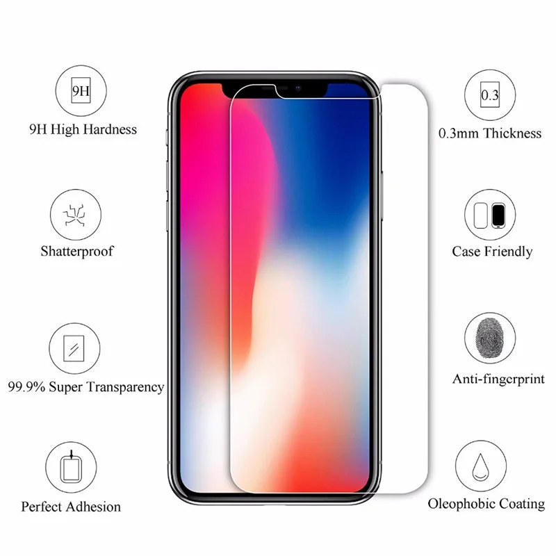 9H Премиум протектор экрана из закаленного стекла для Apple iPhone 5S SE/6/7/8 Plus/X 5 8 &quot/Xs
