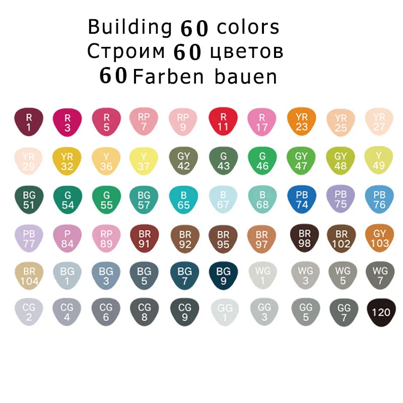 building 60 colore Маркеры Ручка Комплект 40/60/80/168 Цвет анимация маркер для рисования с двумя головками рисунок художественная кисть ручки на спиртовой основе с 6 подарки - Цвет: building 60 colore