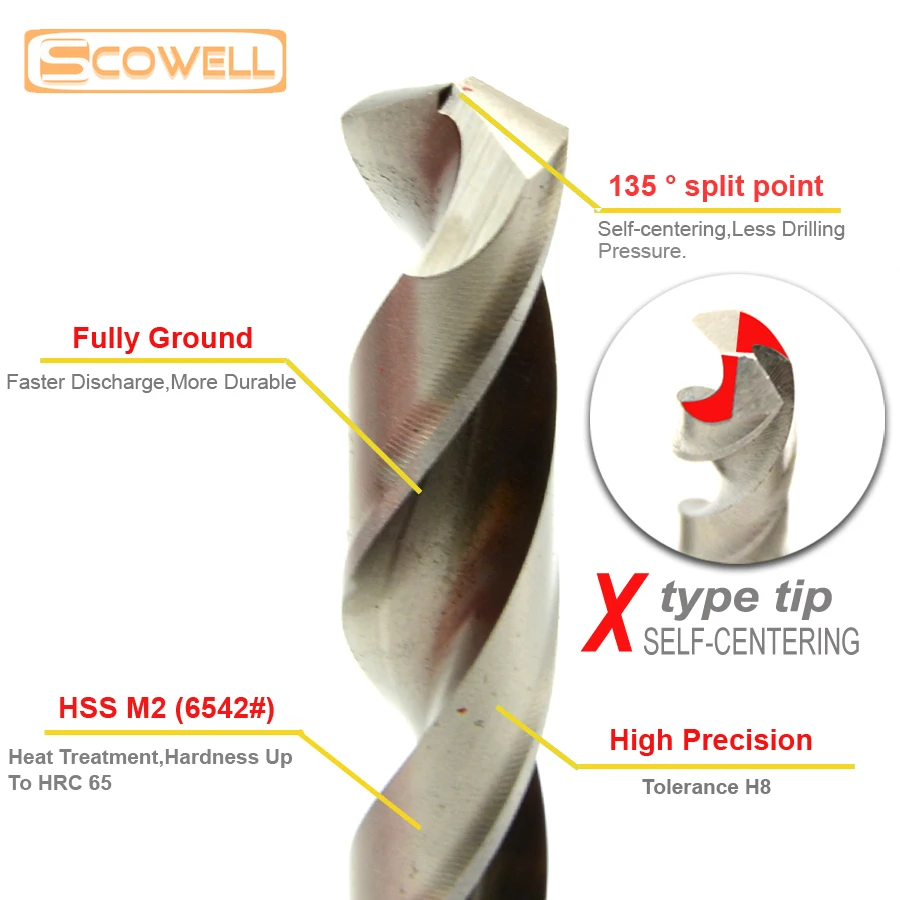 SCOWELL 19 шт. Набор спиральных сверл из быстрорежущей стали 1 0 ~ 10 мм P6M5 Jobber для резки