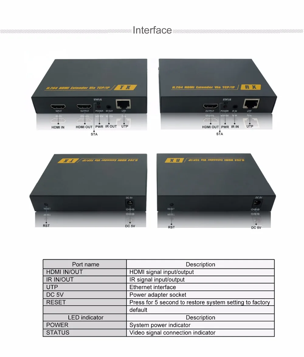 PWAY PW-DT209 1080P HDMI IR удлинитель H.264 200 M/656ft по IP с локальным петельным выходом |