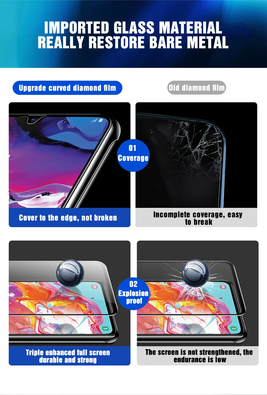 9D закаленное стекло для samsung Galaxy A50 A30 A20 A60 A70 A80 A90 A10 Защитная пленка для экрана samsung M10 M20 M30
