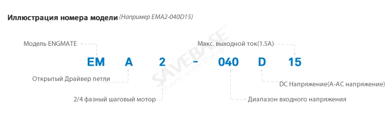 ENGMATE ЧПУ шагового водителя плате контроллера EMA2-080A72