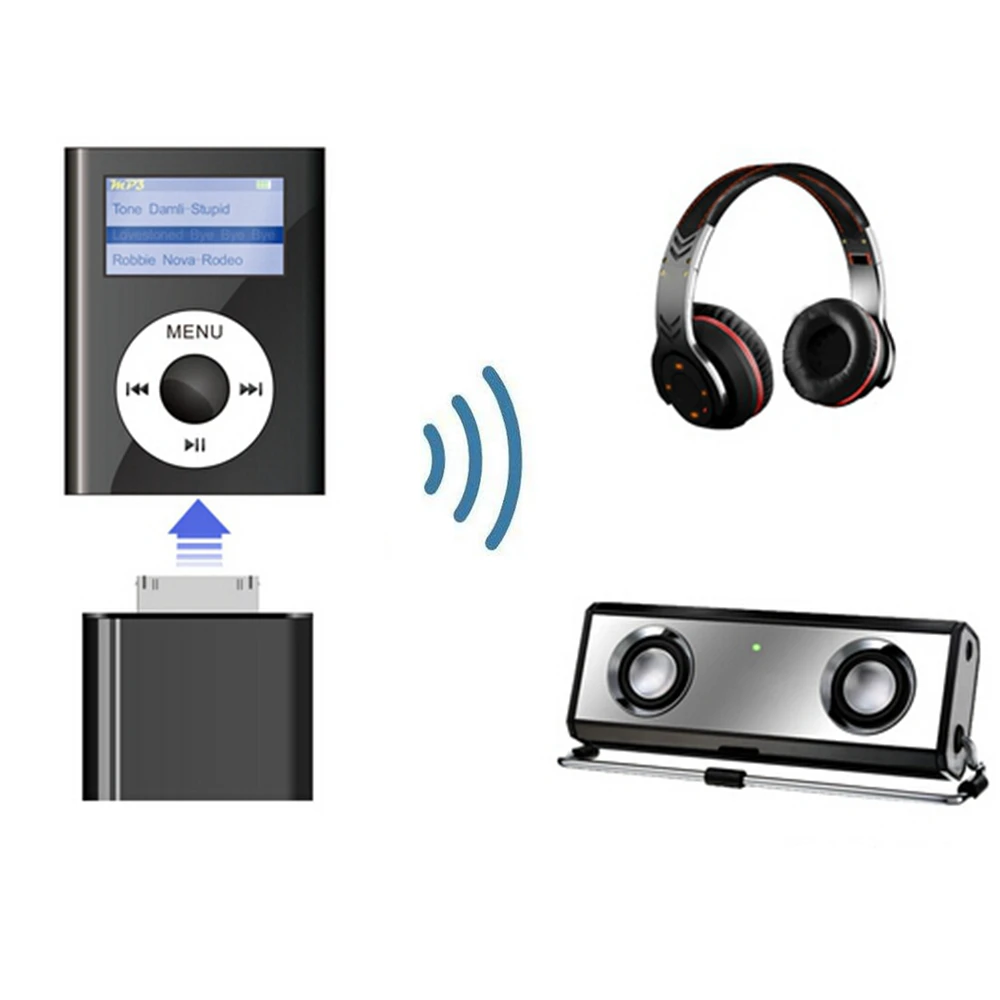 30 Pin беспроводной Bluetooth 2,1 аудио передатчик стерео HiFi музыкальный адаптер передачи для iPhone 4S 3GS 4 iPod Classic Nano Touch