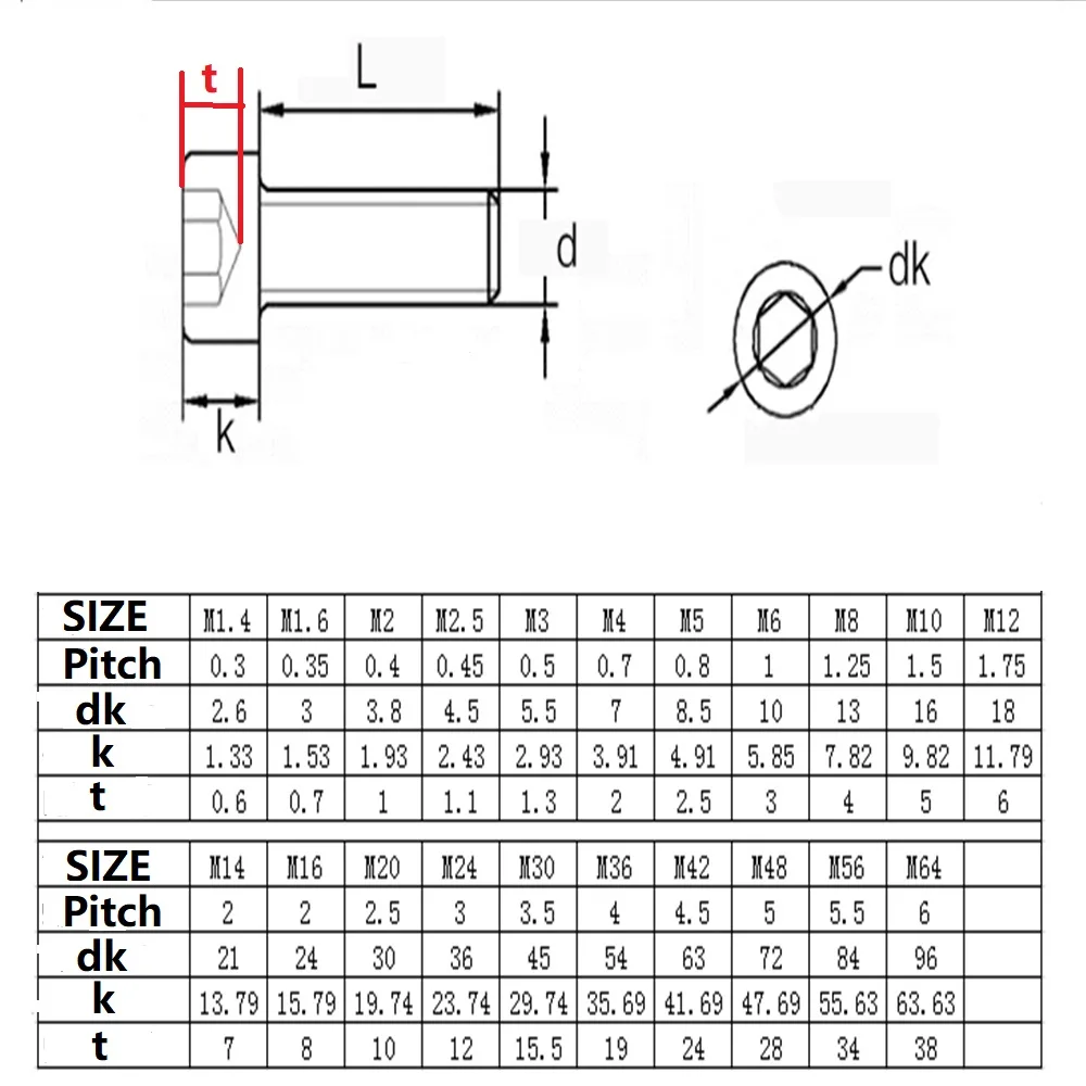 M6 Stainless Steel Screws Allen Hex Socket Head Screw Bolt Fastener M6*10mm/12mm/16mm/20mm/25mm/30mm/35mm/40mm/45mm/50mm/60mm |