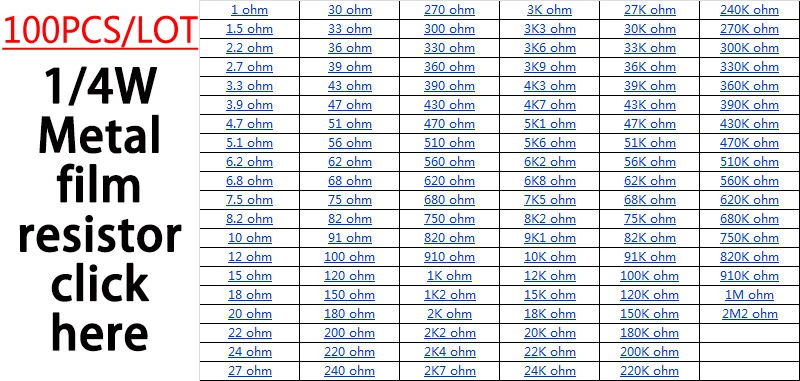 100 шт. 1/4W металлический пленочный резистор hjxrhgal 100R 220R 330R 1K 1,5 K 2,2 K 3,3 K 4,7 K 10K 22K 47K 100 к 100 220 330 1K5 2K2 3K3 4K7 Ом