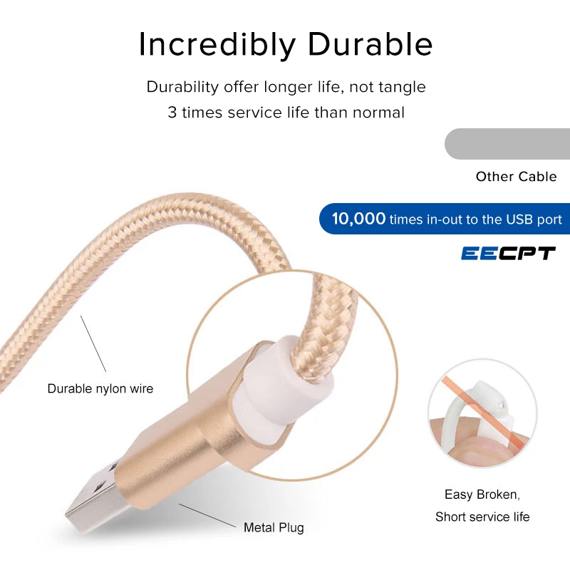 Кабель EECPT USB Type C 3A для быстрой зарядки и передачи данных зарядное устройство