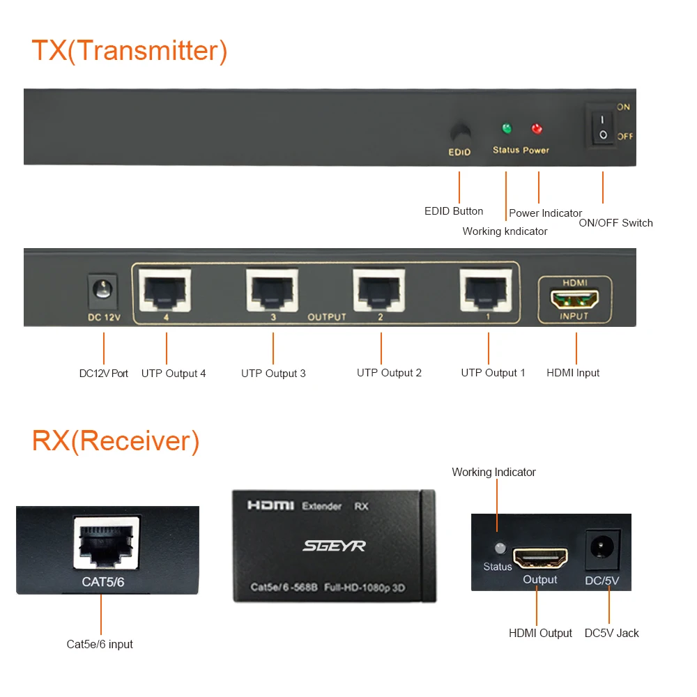 SGEYR 4-полосный HDMI разветвитель удлинитель 1X4 196ft от 1 до 4 в выхода 60 м над кошачьим