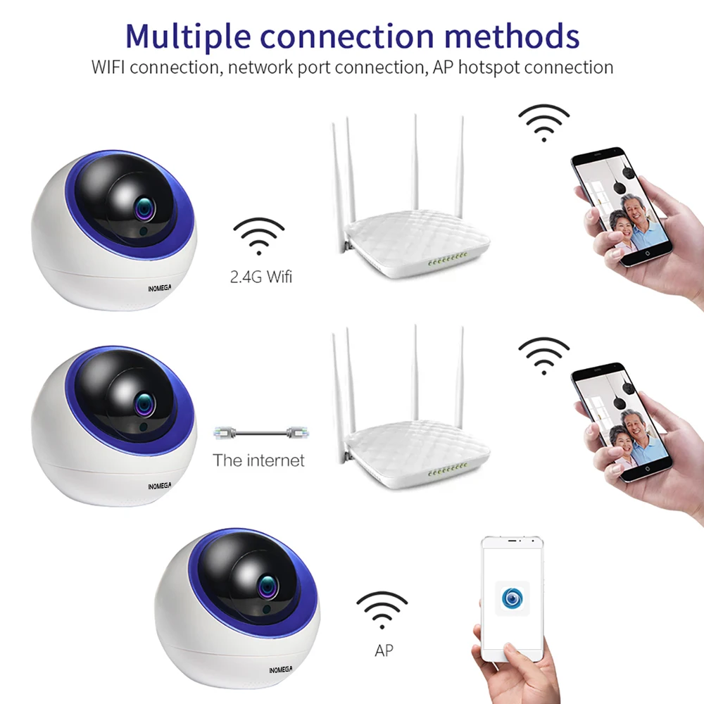 INQMEGA облачная IP купольная камера с автоматическим отслеживанием 4MP 1080P домашняя охранная Камера видеонаблюдения инфракрасная/Аудио/сигнализация/панорамирование/наклон