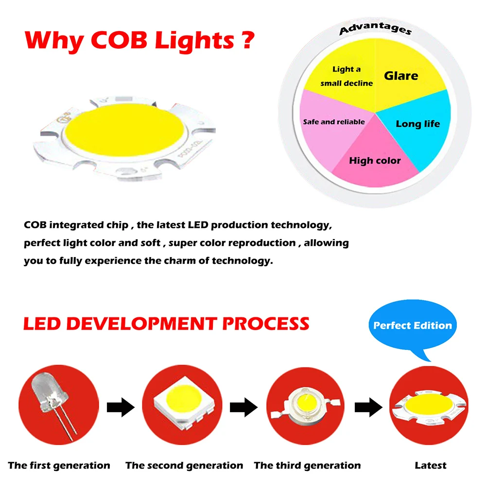 Светодиодный COB светодиодный вниз светильник 5 Вт теплый белый свет/холодный