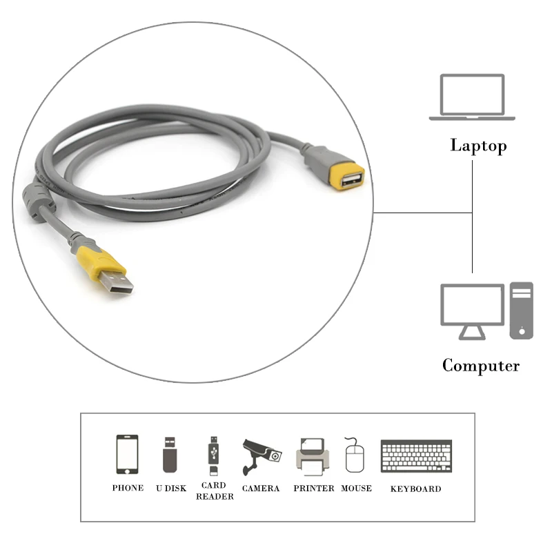 USB кабели для передачи данных 1 5 м штекер гнездо ПК клавиатуры принтера камеры