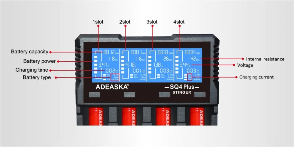 SQ4 плюс ЖК-дисплей 18650 USB Быстрое интеллектуальное зарядное устройство для Li-Ion Ni-MH Ni-CD AA AAA AAAA 26650 10440 16340 18350 батарея