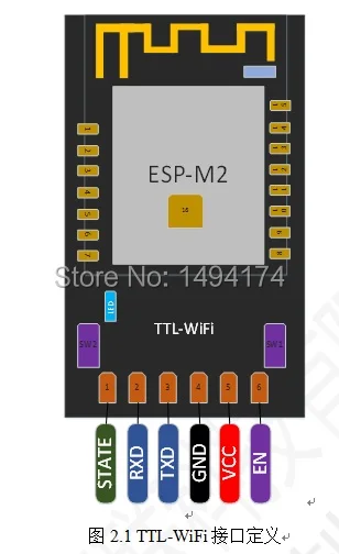 WQScosea Q8S-364 ESP8285 ESP-M2 Беспроводная плата модуля Wi-Fi последовательный ТТЛ-Port для