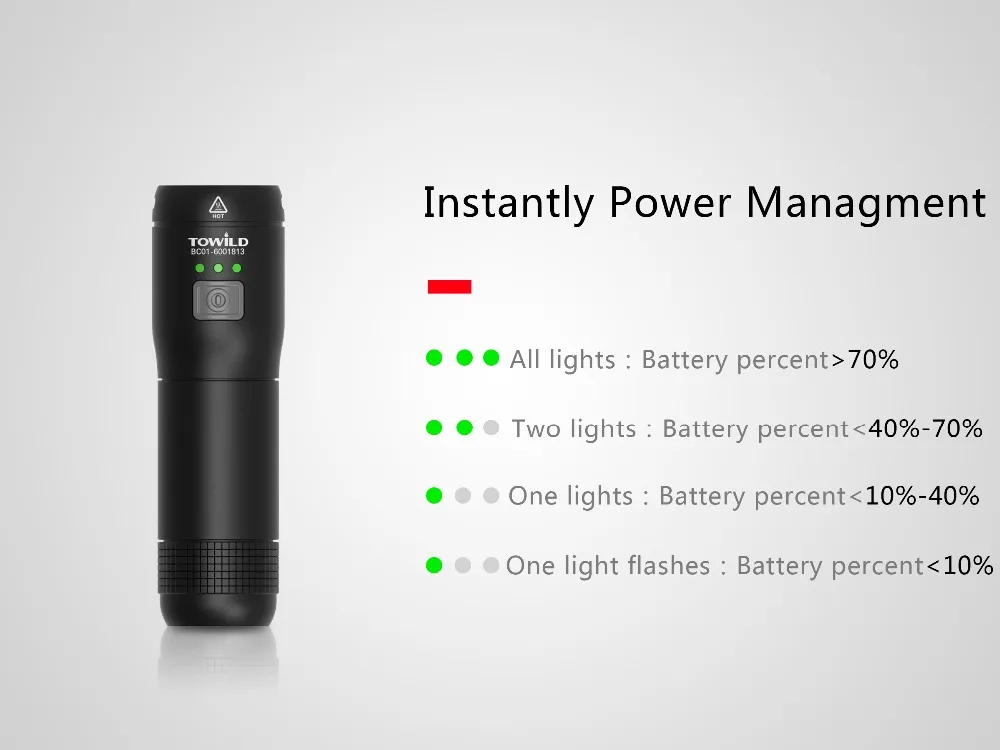 Towild BC01-600 CREE XP-G3 S3 светодиодный 600 Люмен USB Перезаряжаемые светодиодный велосипед светильник