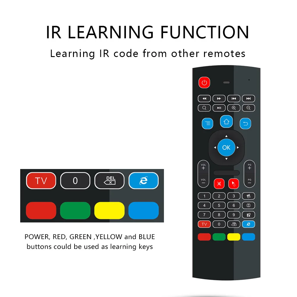 Smart MX3 Air Mouse Per H93 mini KM8P X96 Mini H96 pro android tv box pc Del Computer Portatile TV 2 4 ghz mouse|ТВ-приставки и