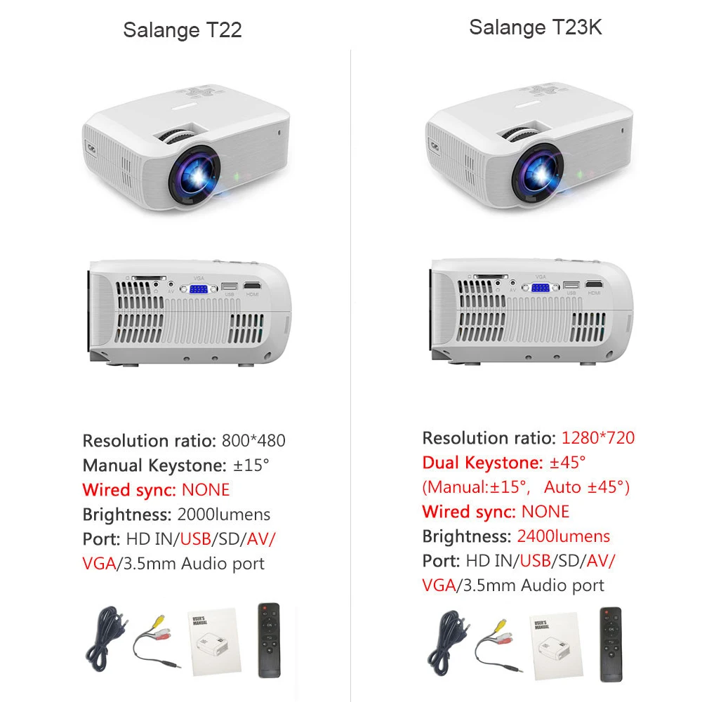 Salange T23K мини-проектор светодиодный 2400 люмен 1280*720 Видео видеопроектор HDMI VGA USB Домашний кинотеатр опция T22 Proyector